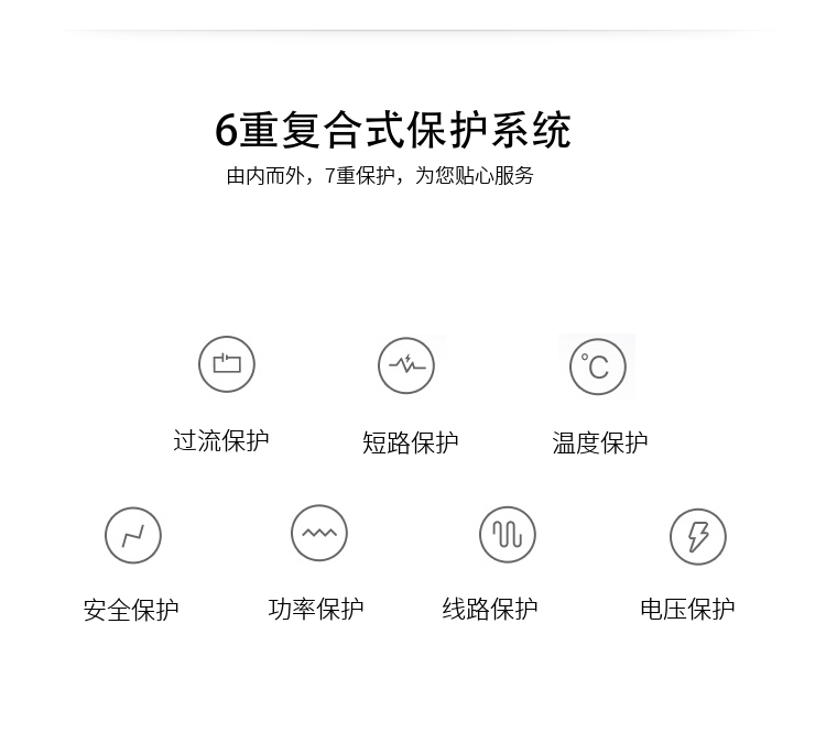 耐用ABS外殼：防水、耐磨、耐熱
對流通風(fēng)孔及內(nèi)置高效散熱片和風(fēng)扇防止熱量局部堆積和高效排熱
外形簡潔，體積小，占用空間少
綠色環(huán)保，對人體無任何損害
安裝簡易方便